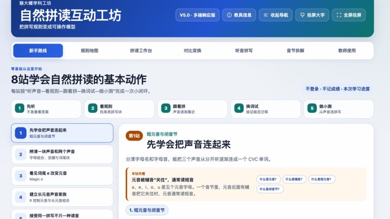 自然拼读互动工坊 V5 课件界面:8站学习路线与短元音闭音节示范