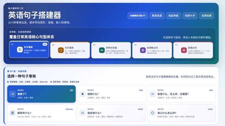 英语句子搭建器 V7 课件界面:五级进阶路线与六种句子骨架